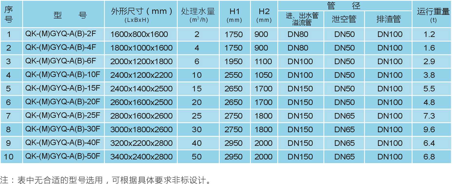 污水處理設(shè)備__全康環(huán)保