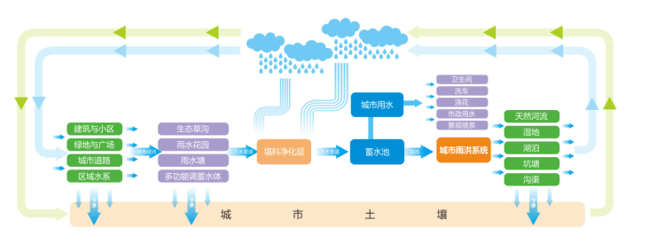 污水處理設備__全康環(huán)保