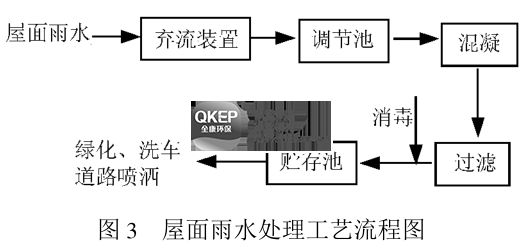 污水處理設(shè)備__全康環(huán)保QKEP