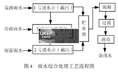 污水處理設(shè)備__全康環(huán)保QKEP