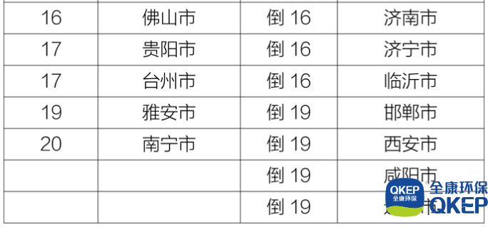 污水處理設(shè)備__全康環(huán)保QKEP