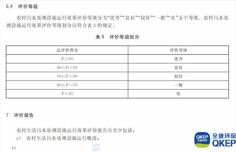 污水處理設(shè)備__全康環(huán)保QKEP