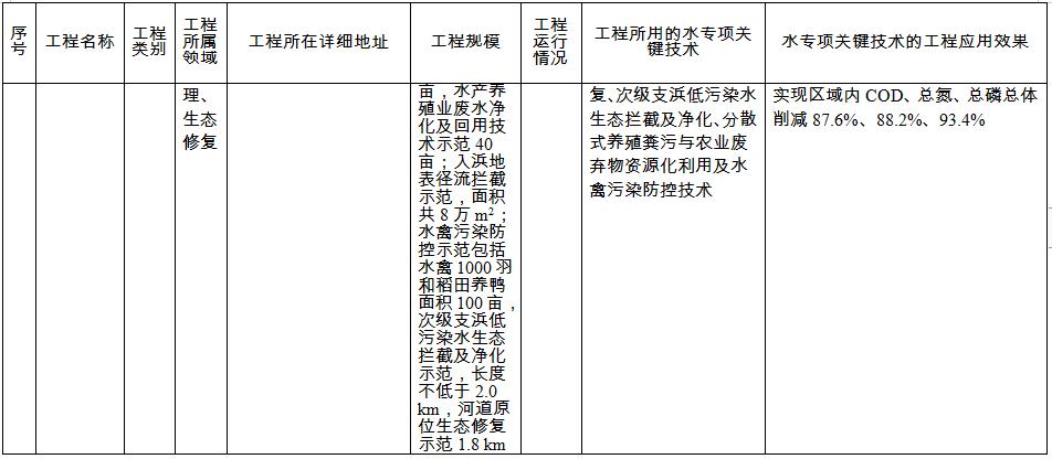 污水處理設備__全康環(huán)保QKEP