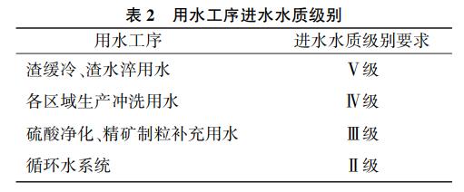 污水處理設(shè)備__全康環(huán)保QKEP