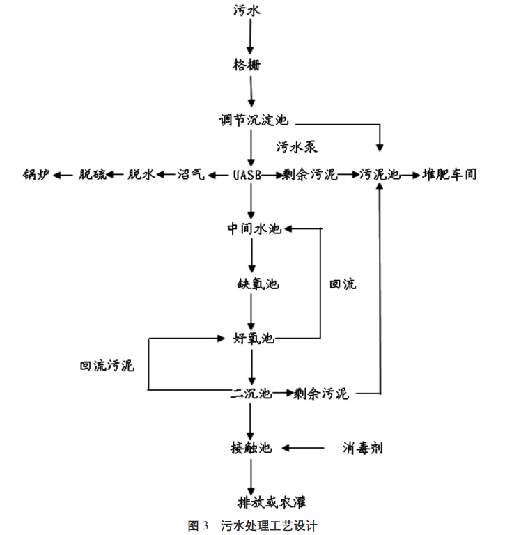 污水處理設(shè)備__全康環(huán)保QKEP