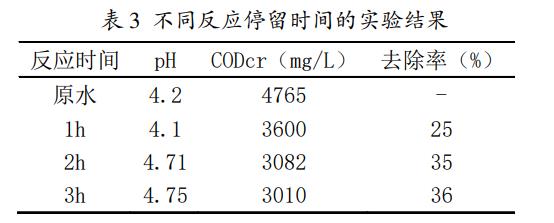 污水處理設備__全康環(huán)保QKEP