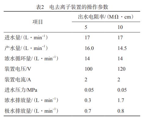 污水處理設(shè)備__全康環(huán)保QKEP