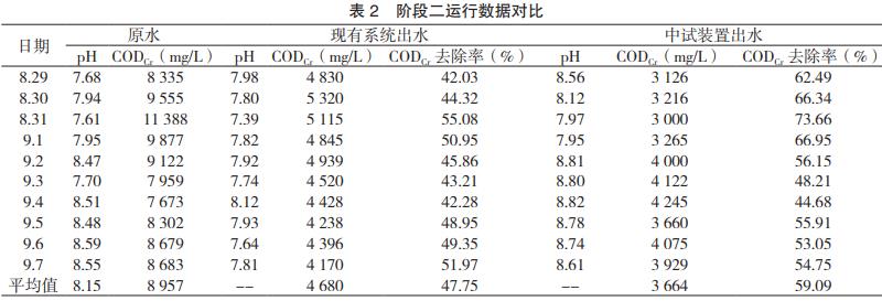 污水處理設(shè)備__全康環(huán)保QKEP