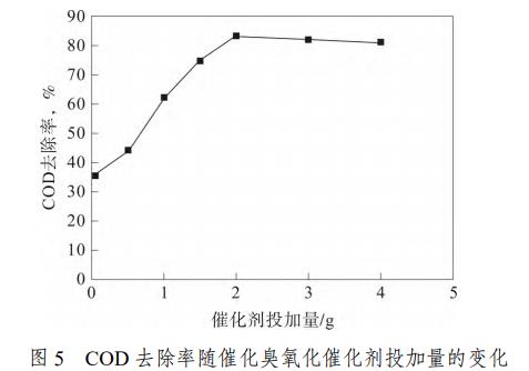 污水處理設(shè)備__全康環(huán)保QKEP