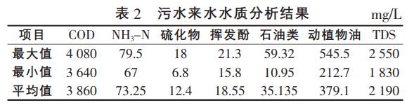 污水處理設備__全康環(huán)保QKEP