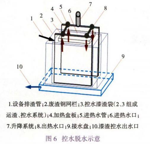 污水處理設備__全康環(huán)保QKEP