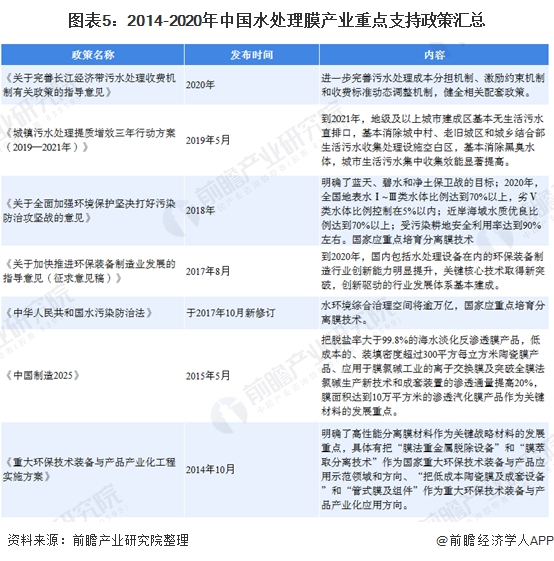 污水處理設(shè)備__全康環(huán)保QKEP