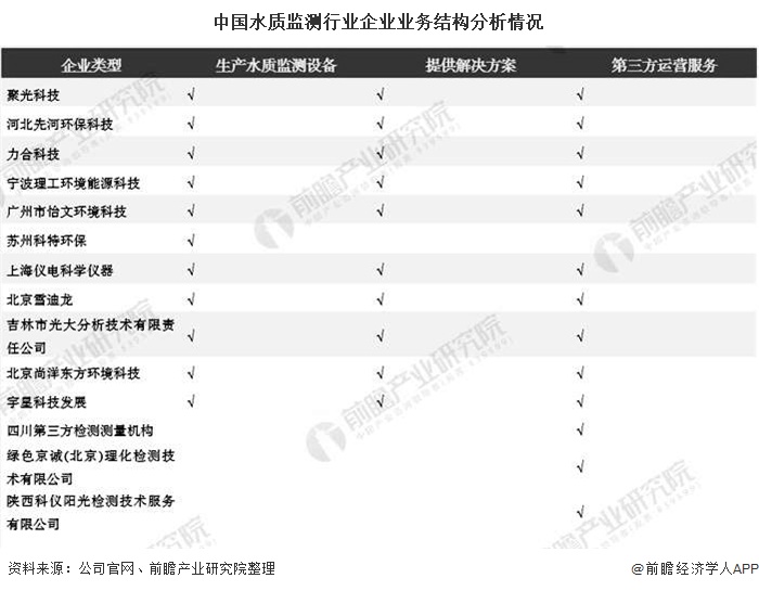 污水處理設備__全康環(huán)保QKEP