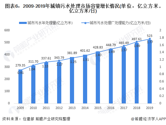 污水處理設(shè)備__全康環(huán)保QKEP