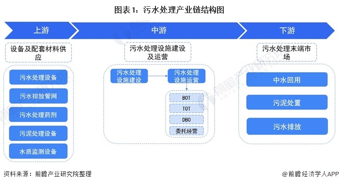 污水處理設(shè)備__全康環(huán)保QKEP