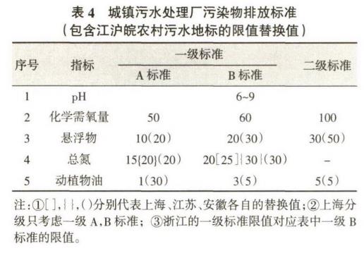 污水處理設備__全康環(huán)保QKEP