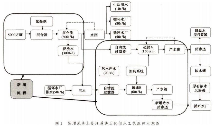 污水處理設(shè)備__全康環(huán)保QKEP