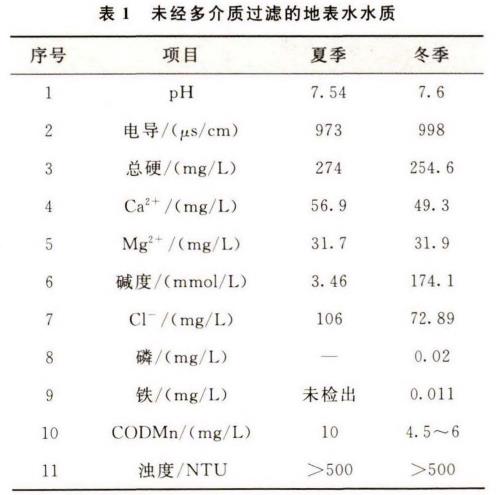 污水處理設(shè)備__全康環(huán)保QKEP