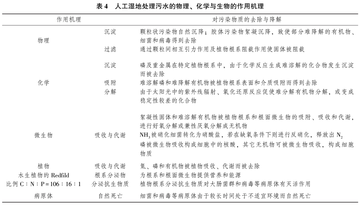 污水處理設(shè)備__全康環(huán)保QKEP