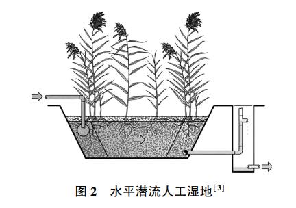 污水處理設(shè)備__全康環(huán)保QKEP