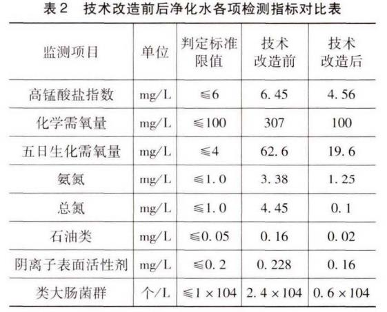 污水處理設(shè)備__全康環(huán)保QKEP