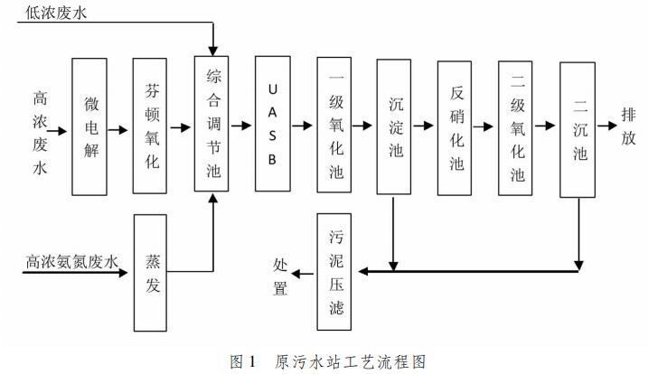 污水處理設(shè)備__全康環(huán)保QKEP