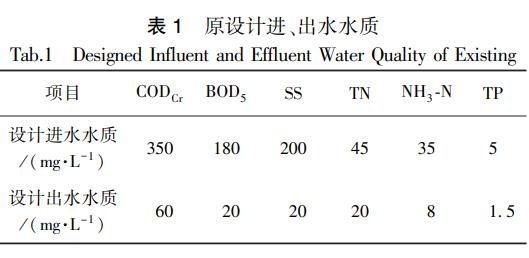 污水處理設(shè)備__全康環(huán)保QKEP