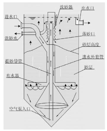 污水處理設(shè)備__全康環(huán)保QKEP