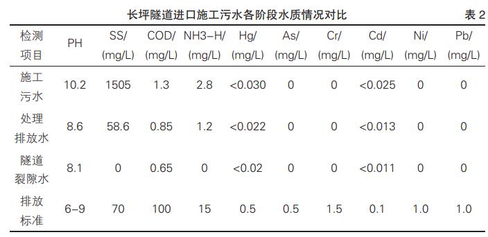 污水處理設(shè)備__全康環(huán)保QKEP