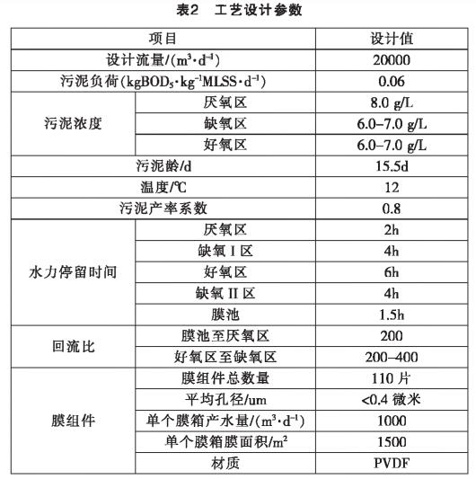 污水處理設(shè)備__全康環(huán)保QKEP