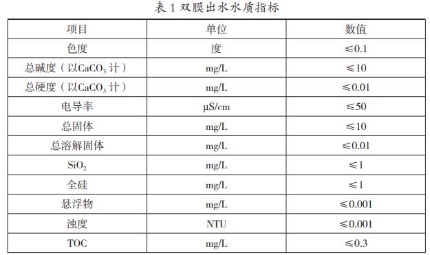 污水處理設備__全康環(huán)保QKEP