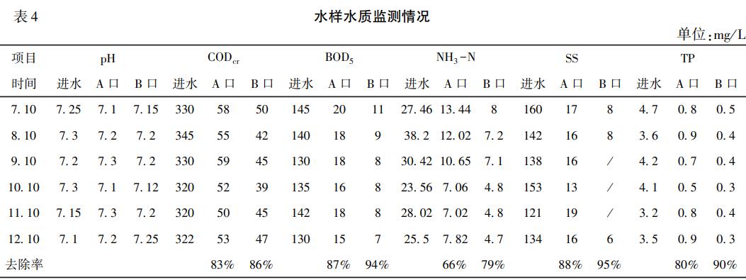 污水處理設(shè)備__全康環(huán)保QKEP