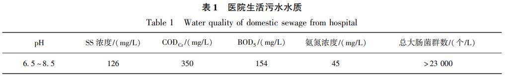 污水處理設(shè)備__全康環(huán)保QKEP