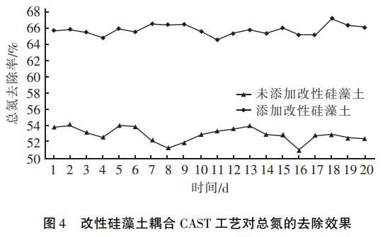 污水處理設備__全康環(huán)保QKEP