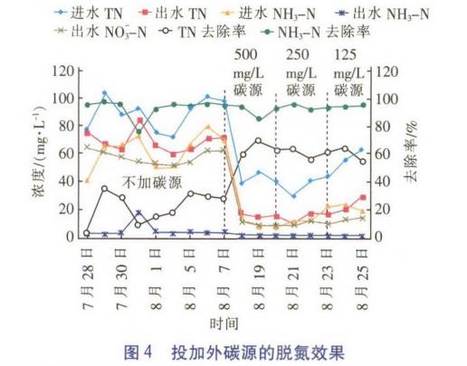 污水處理設(shè)備__全康環(huán)保QKEP