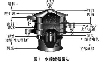 污水處理設(shè)備__全康環(huán)保QKEP