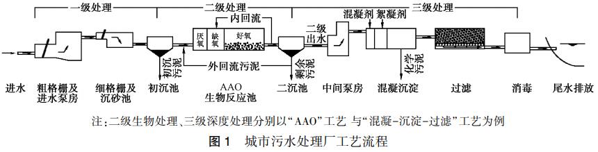 污水處理設(shè)備__全康環(huán)保QKEP