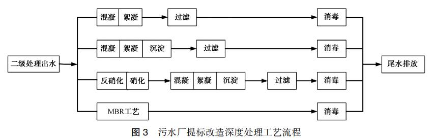 污水處理設(shè)備__全康環(huán)保QKEP