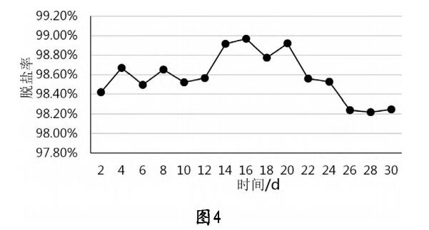 污水處理設(shè)備__全康環(huán)保QKEP