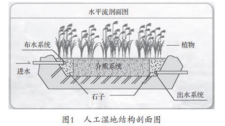 污水處理設備__全康環(huán)保QKEP