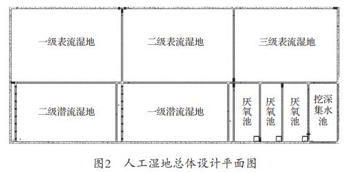 污水處理設備__全康環(huán)保QKEP