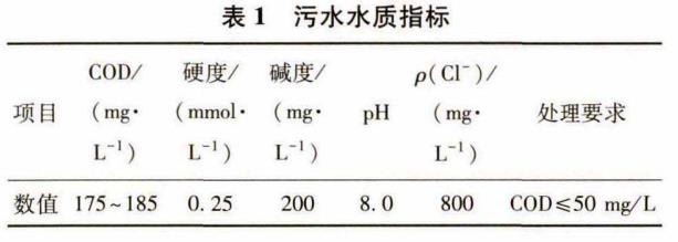 污水處理設備__全康環(huán)保QKEP