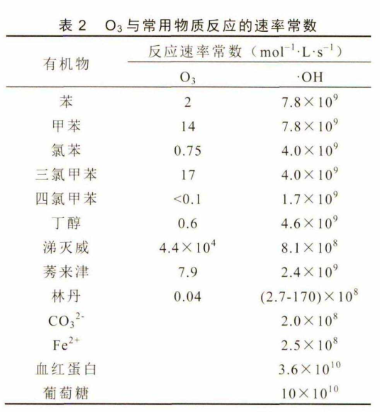 污水處理設備__全康環(huán)保QKEP