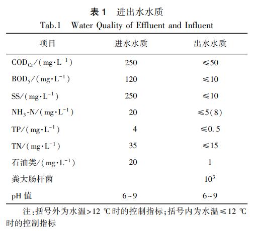 污水處理設(shè)備__全康環(huán)保QKEP