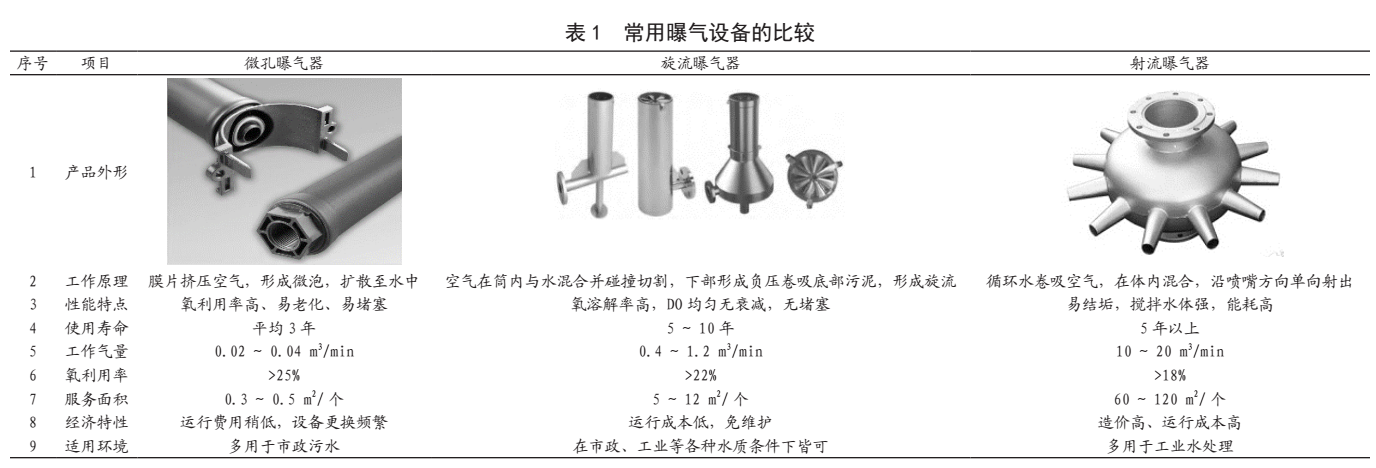 污水處理設(shè)備__全康環(huán)保QKEP