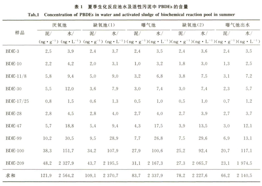 污水處理設(shè)備__全康環(huán)保QKEP