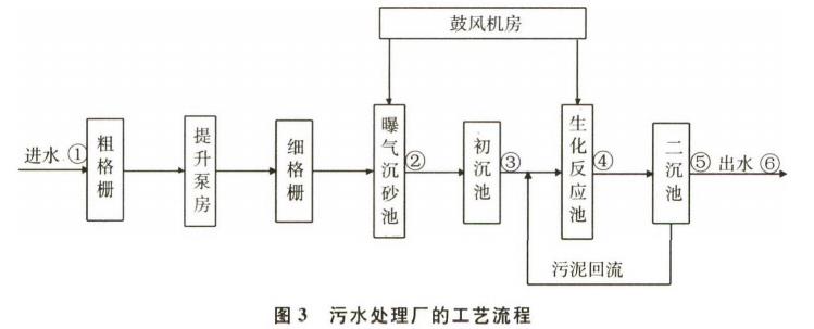 污水處理設(shè)備__全康環(huán)保QKEP