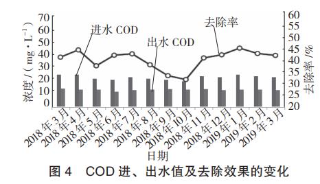 污水處理設(shè)備__全康環(huán)保QKEP