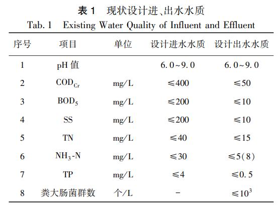 污水處理設(shè)備__全康環(huán)保QKEP