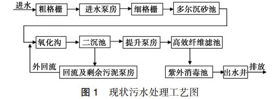 污水處理設(shè)備__全康環(huán)保QKEP